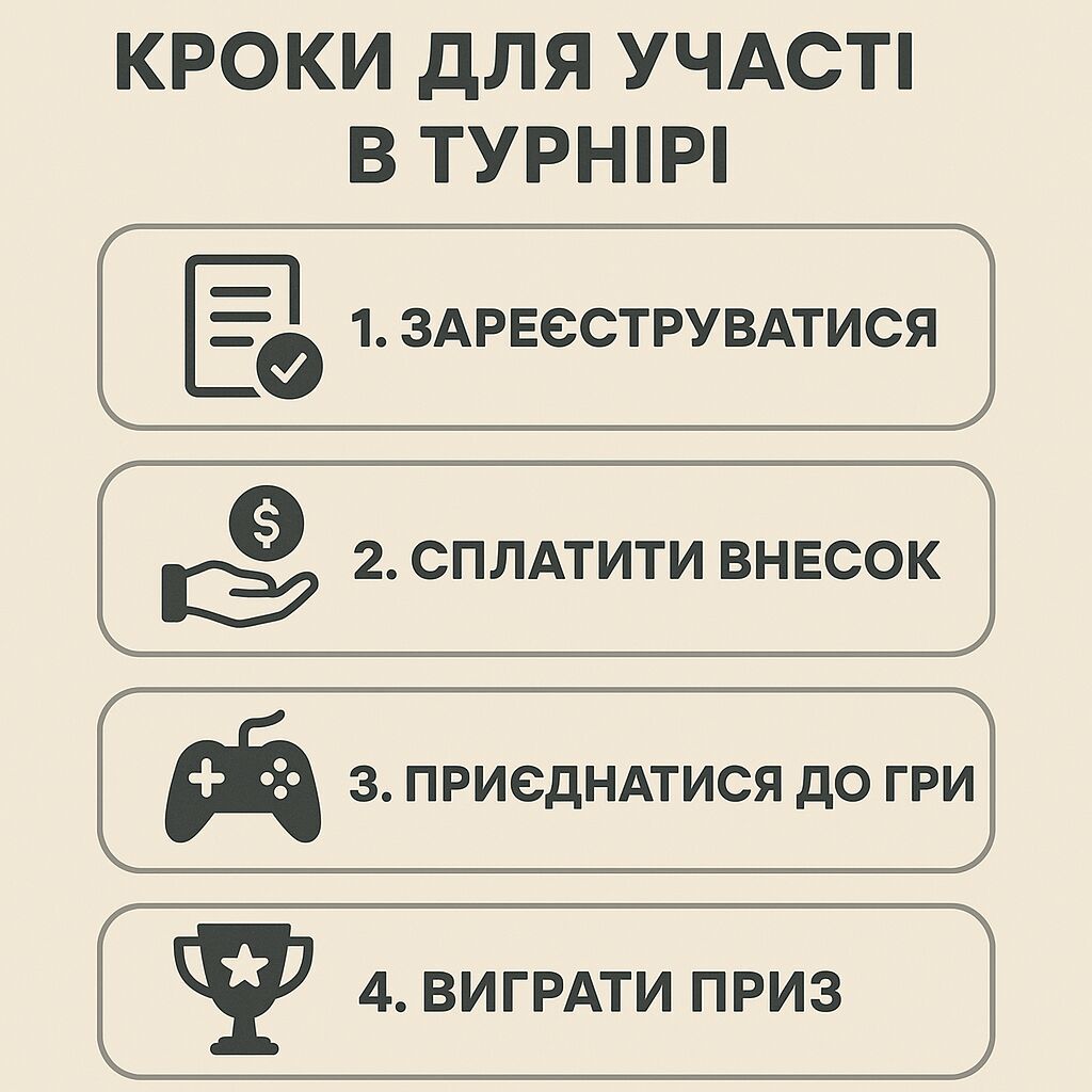 Кроки для участі в турнірі